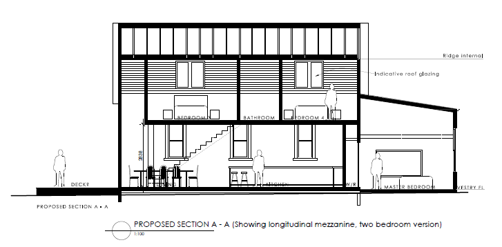 Scheme 2 - cross section 2